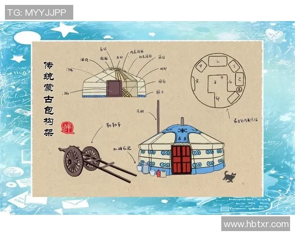 柔道技艺传承与创新探析:从传统到现代的演变与未来发展方向