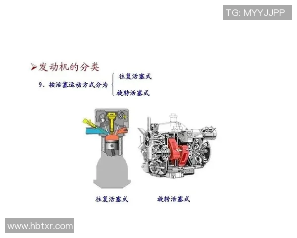 以活塞技术为核心解析汽车发动机性能提升与创新发展路径