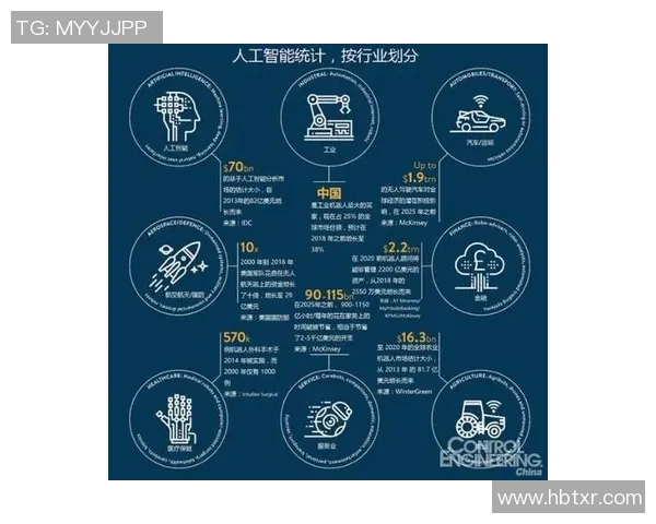 探索全球各类球类运动的起源、发展与未来趋势分析