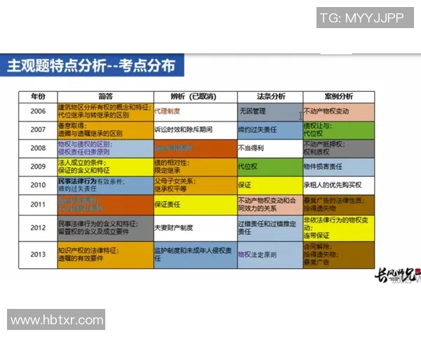 球技精进之路：从基础到高阶的全方位提升指南