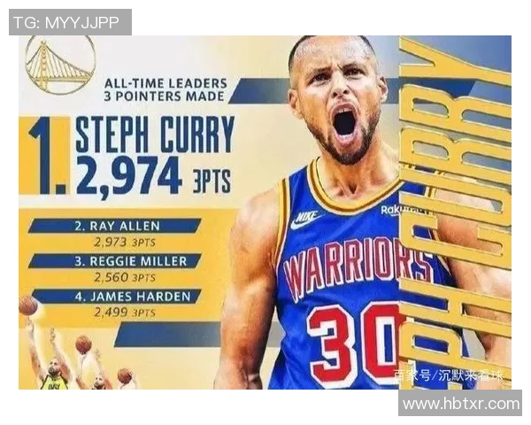 探索NBA三分线的历史演变与战术影响力分析