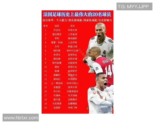 全球足球明星身高排行榜揭秘谁是场上最高的球员与他们的传奇故事 全球足球明星身高排行榜揭秘谁是场上最高的球员与他们的传奇故事